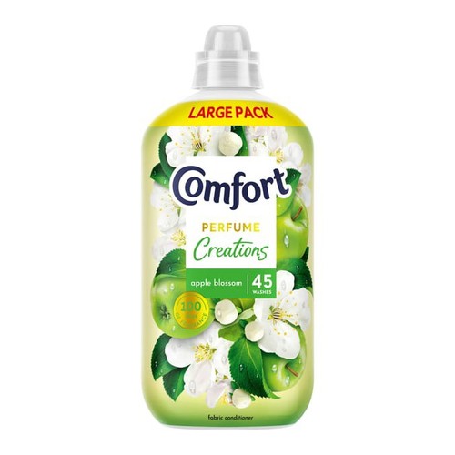 Comfort perfume creations - comfort,
