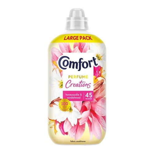 Comfort perfume - comfort,